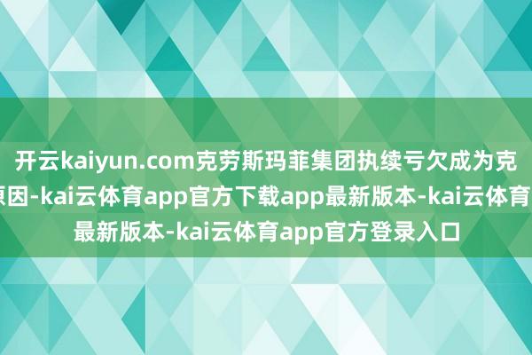 开云kaiyun.com克劳斯玛菲集团执续亏欠成为克劳斯亏欠的主要原因-kai云体育app官方下载app最新版本-kai云体育app官方登录入口