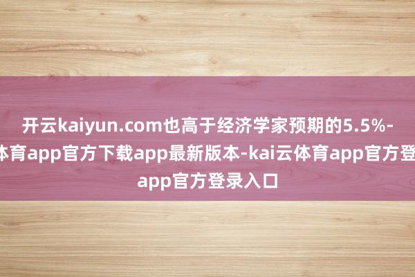 开云kaiyun.com也高于经济学家预期的5.5%-kai云体育app官方下载app最新版本-kai云体育app官方登录入口