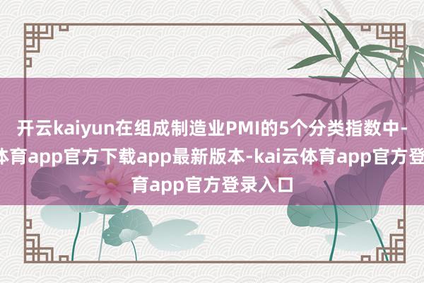 开云kaiyun在组成制造业PMI的5个分类指数中-kai云体育app官方下载app最新版本-kai云体育app官方登录入口
