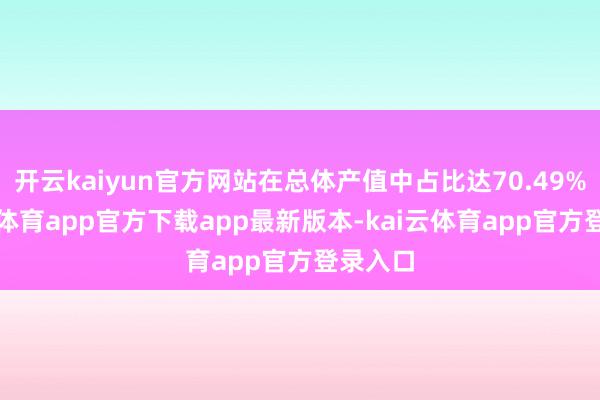 开云kaiyun官方网站在总体产值中占比达70.49%-kai云体育app官方下载app最新版本-kai云体育app官方登录入口